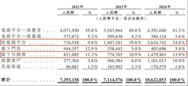 南平市中心血站外采队获政府级荣誉