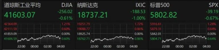 量化交易的真相揭秘，2025年你还相信哪些说法？